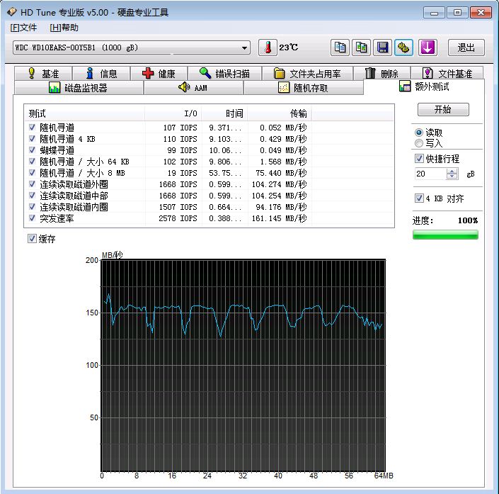 [跟进中]为什么我硬盘检测分数这么低，电脑卡的要死 - 围巾乐园 - 爱毒霸社区